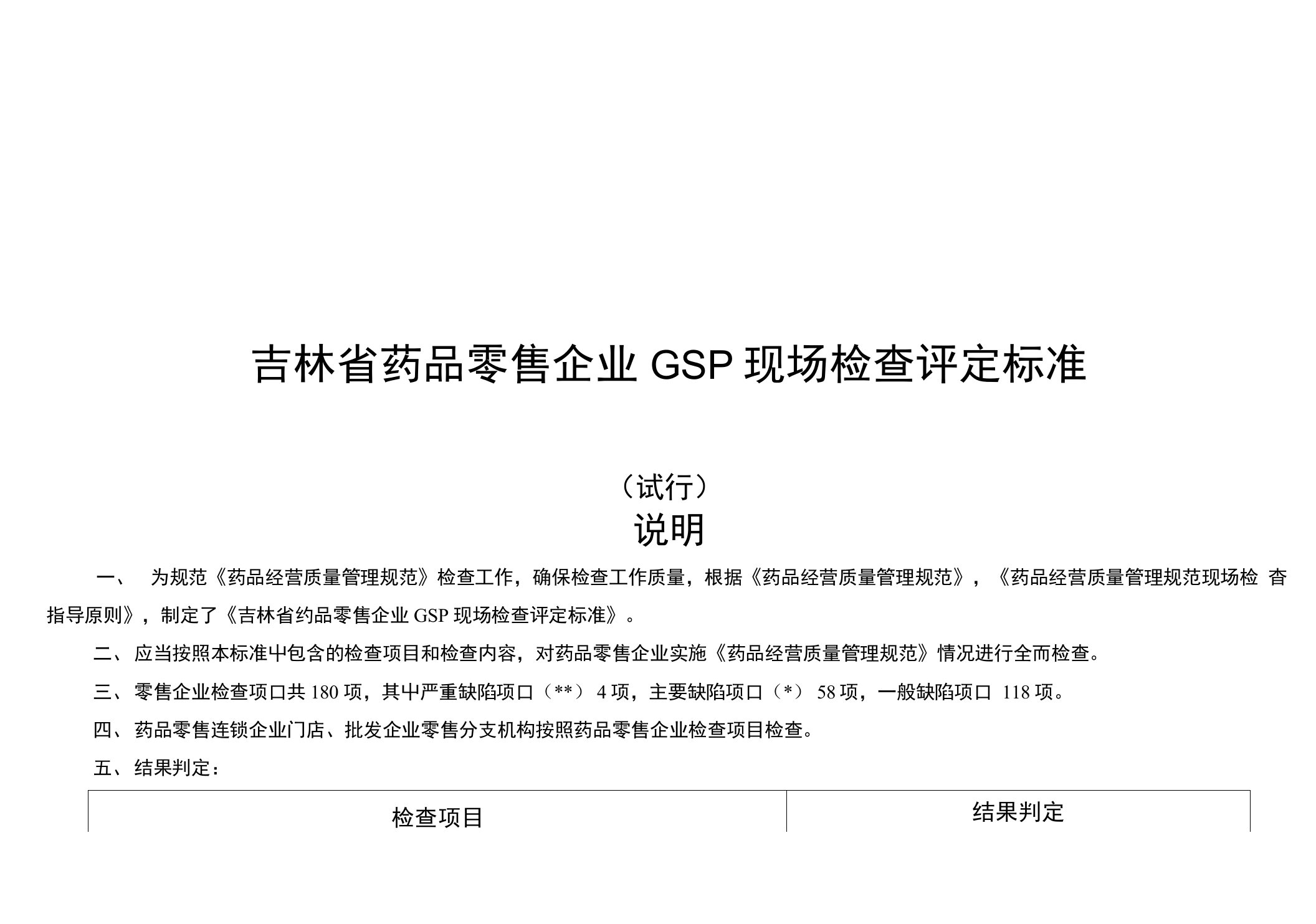 吉林省药品零售企业gsp现场检查评定标准