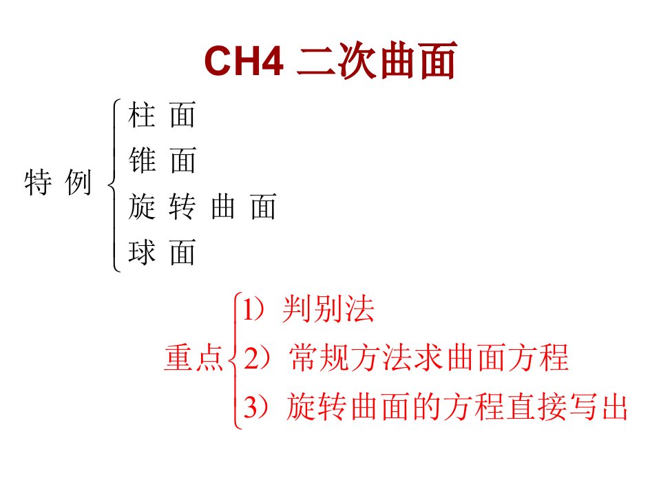 解析几何ppt第4章二次曲面的总结