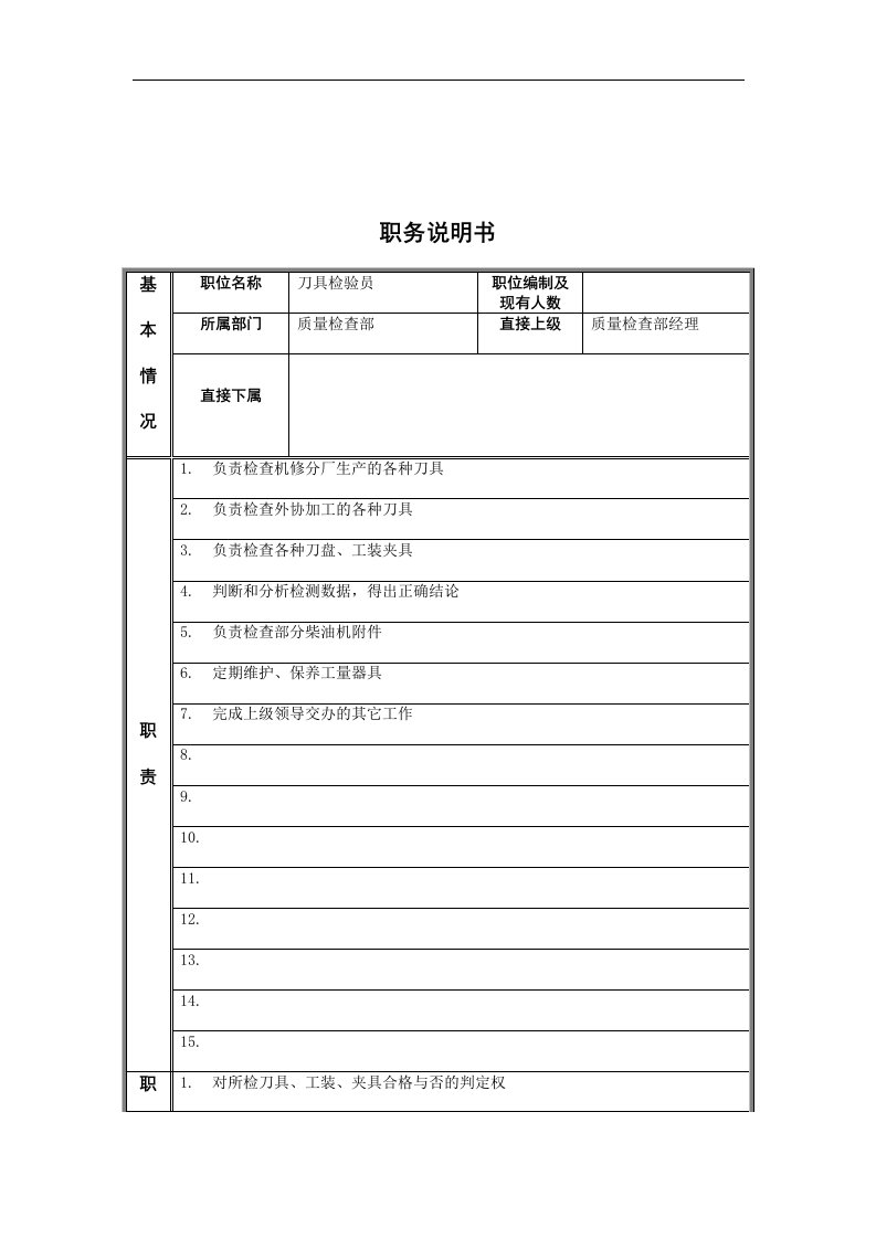 刀具检验员岗位说明书