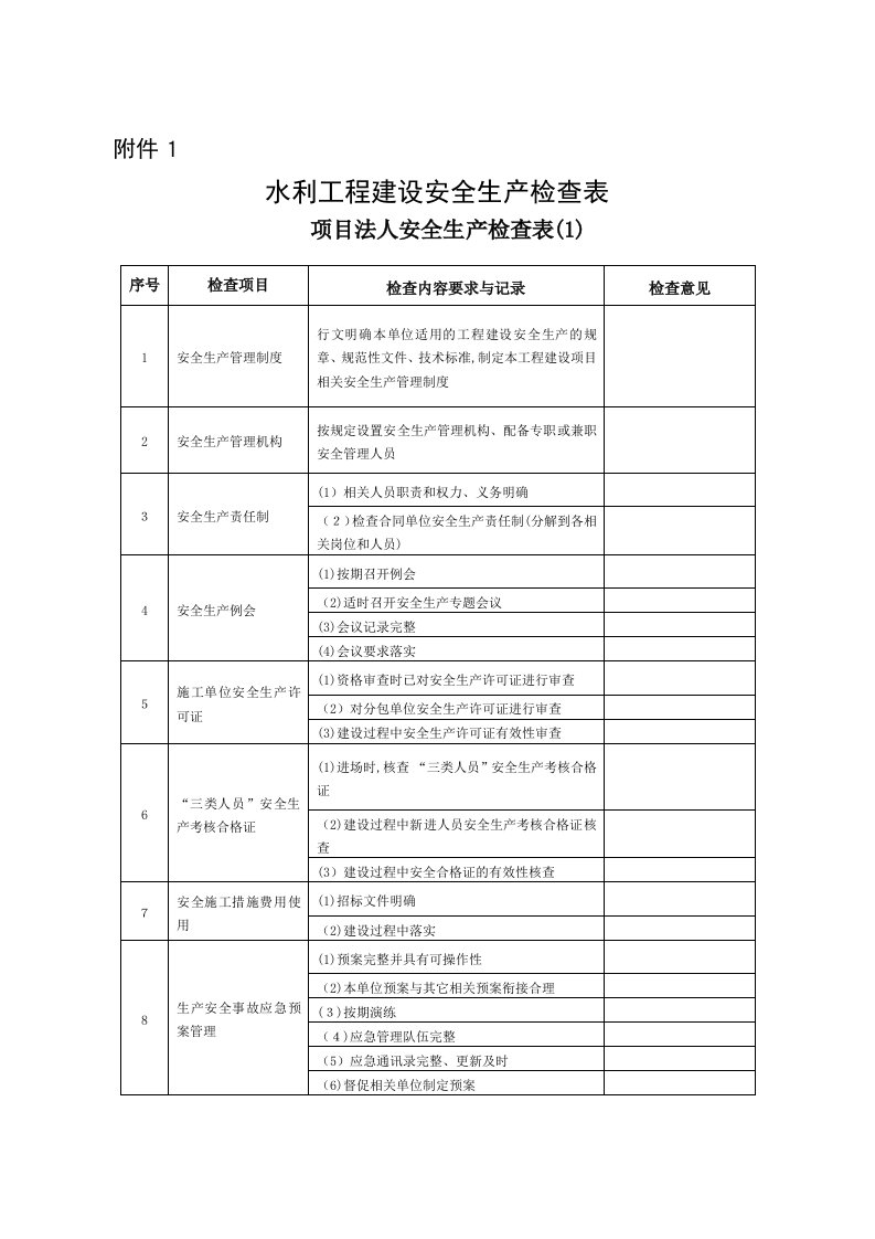 水利工程安全生产检查表格