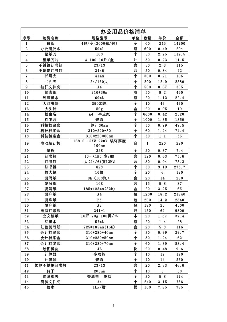 办公用品价格清单_图文