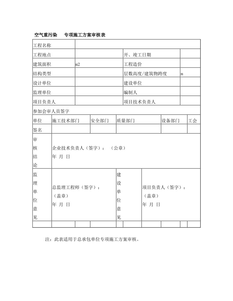 施工现场空气重污染应急预案