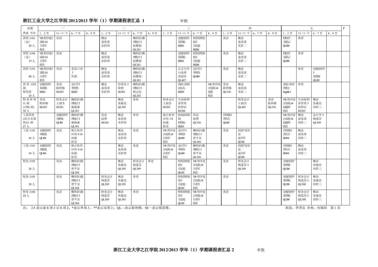 浙江工业大学之江学院1213(1)课程表