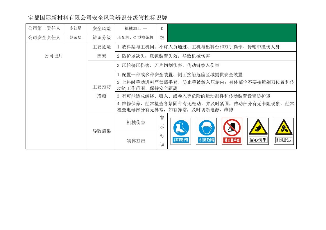 安全风险辨识分级管控标识牌-各岗位(室内)