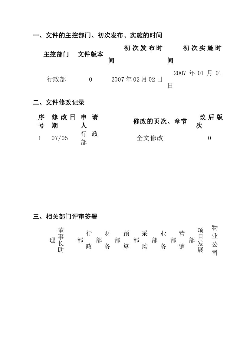 精选某房地产公司绩效考核管理制度