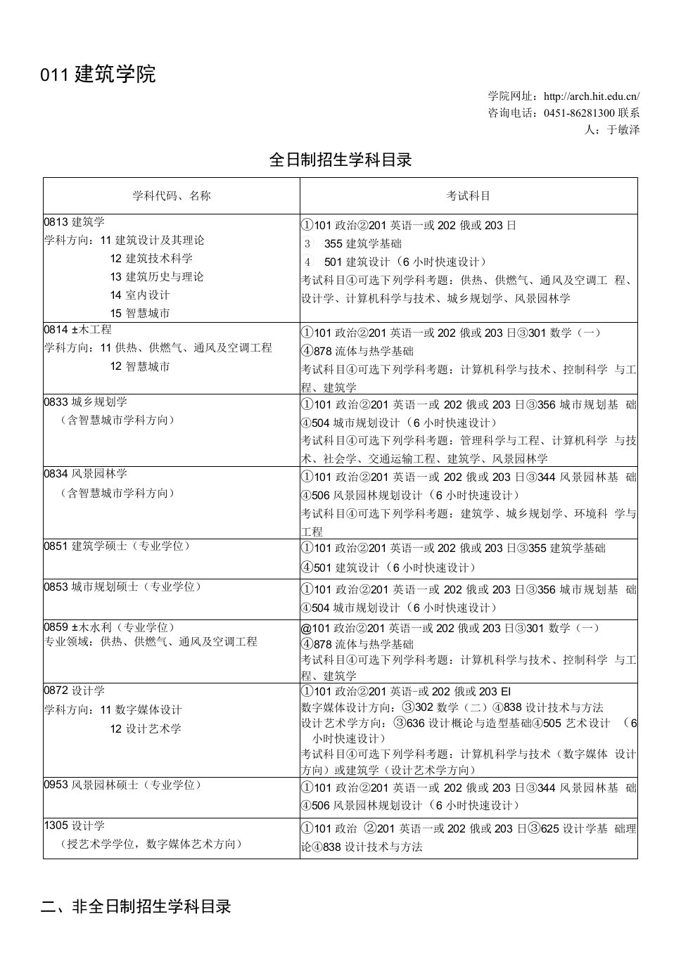 011建筑学院