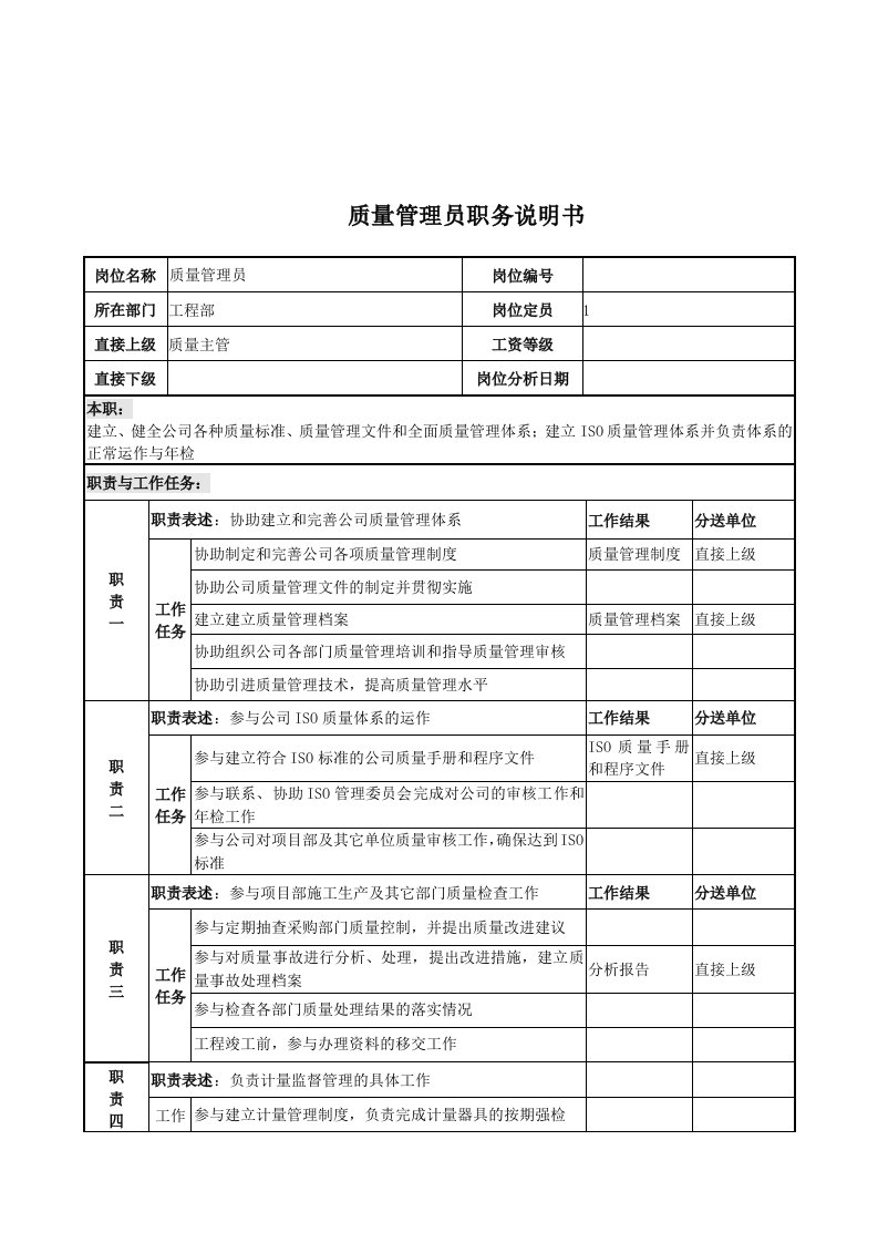 电力公司质量管理员岗位说明书