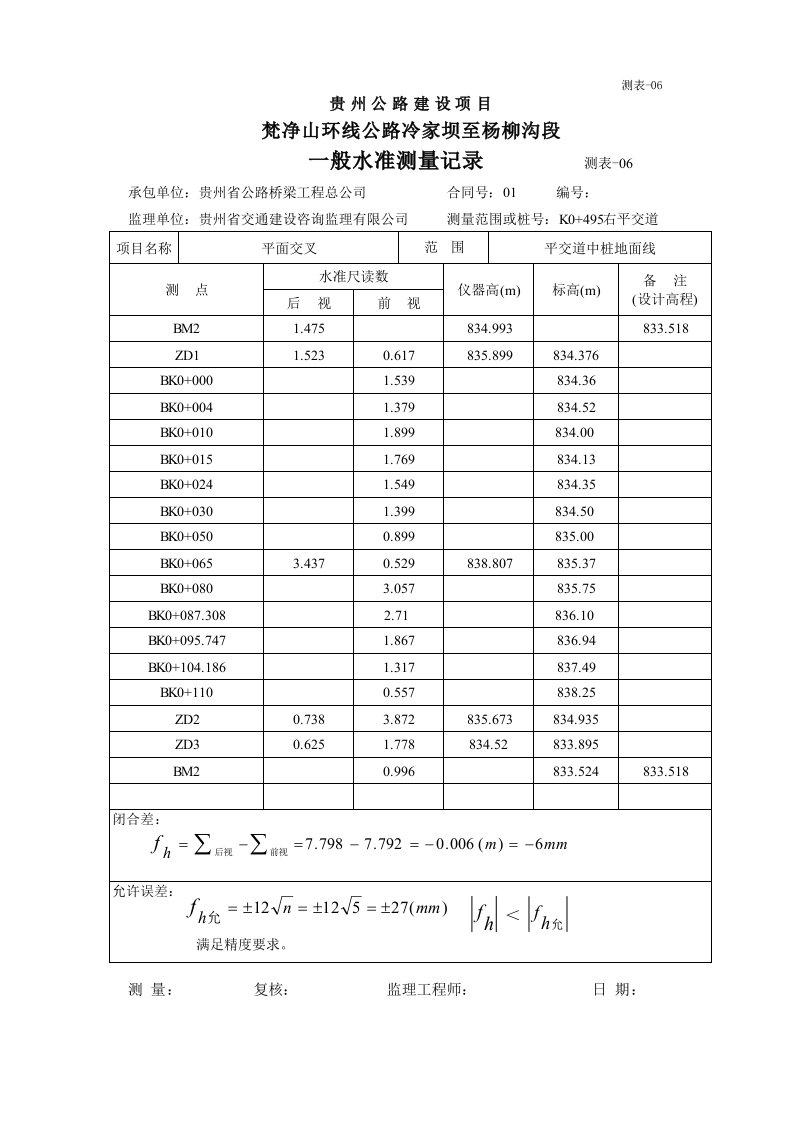 水准测量记录表(实例)