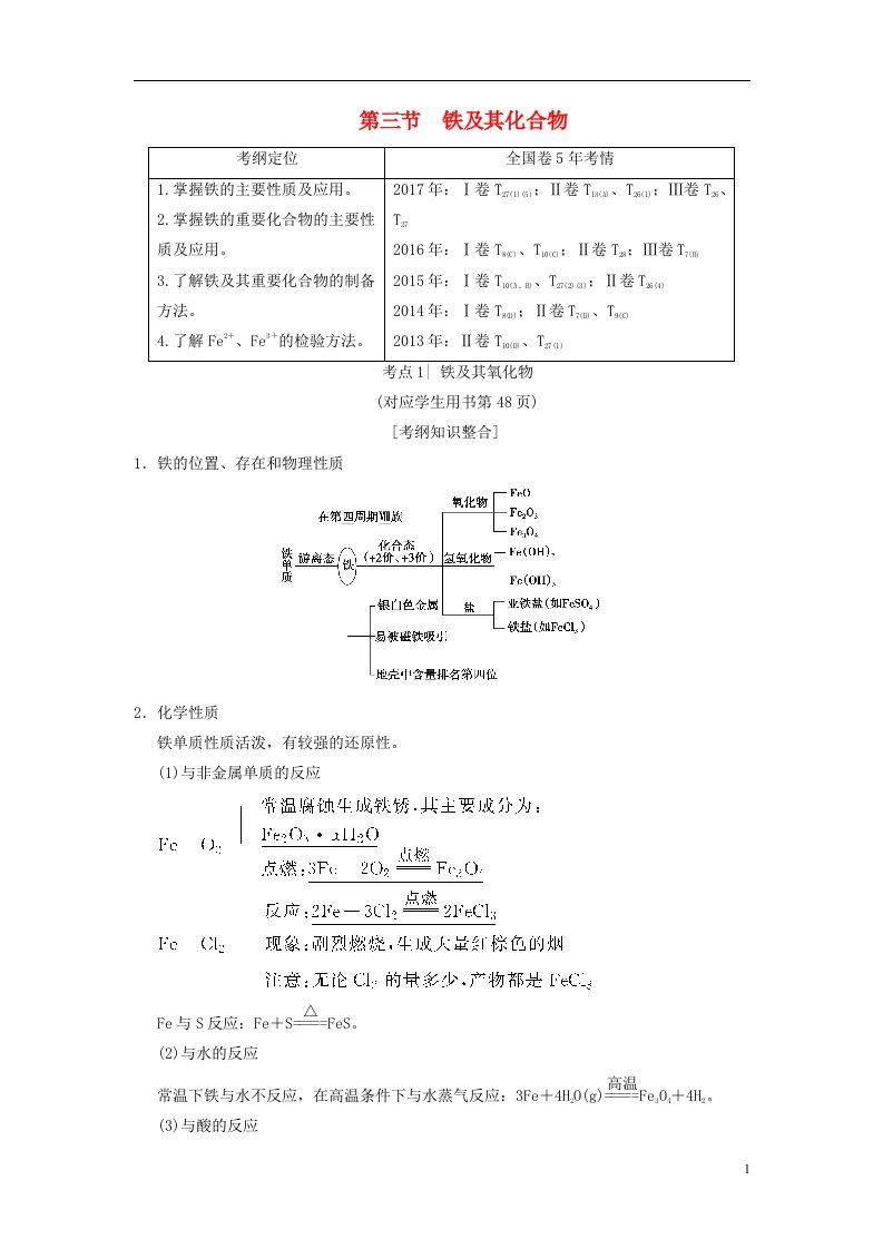 高考化学一轮复习