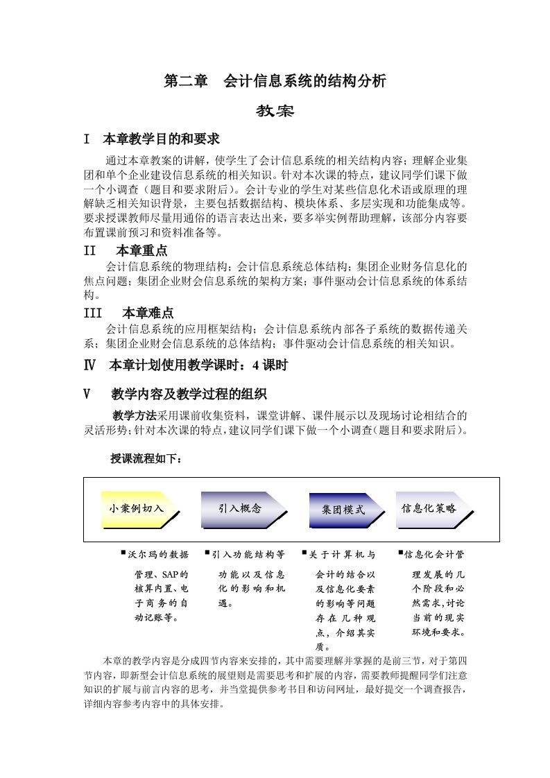 会计信息系统的结构分析