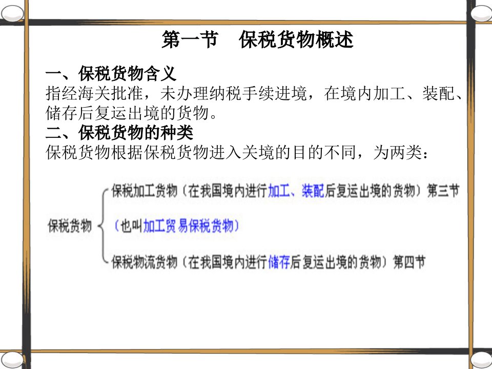 第六章保税进出口货物有报关