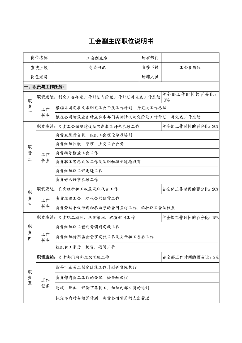 仪器企业工会副主席职位说明书