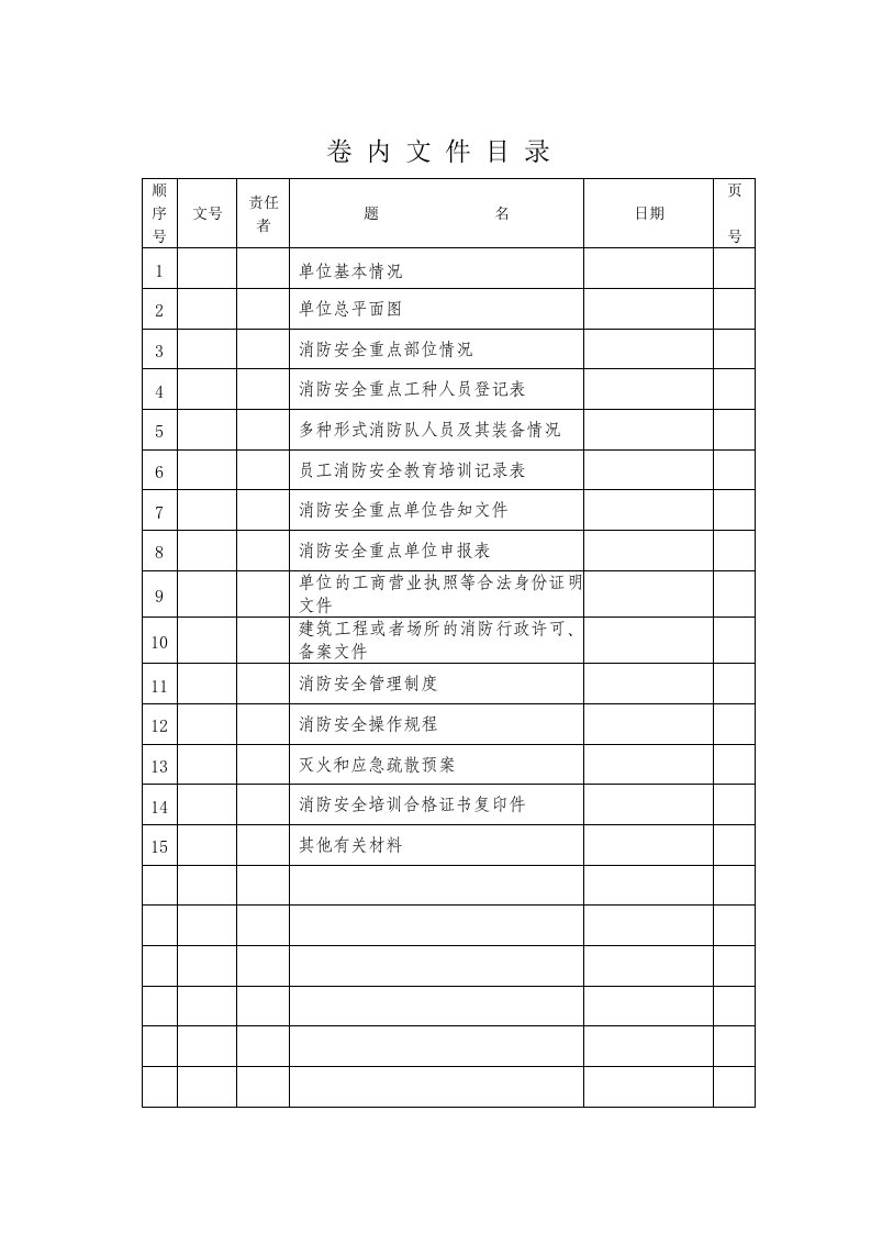 消防安全重点单位档案