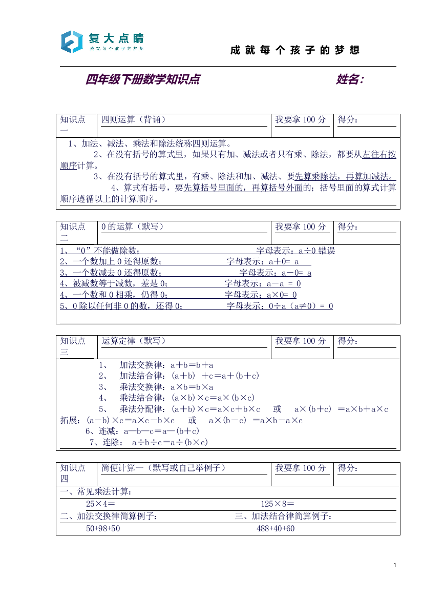 上海四年级第二学期数学知识点总结及5套期末试卷(沪教版)(良心出品必属精品)