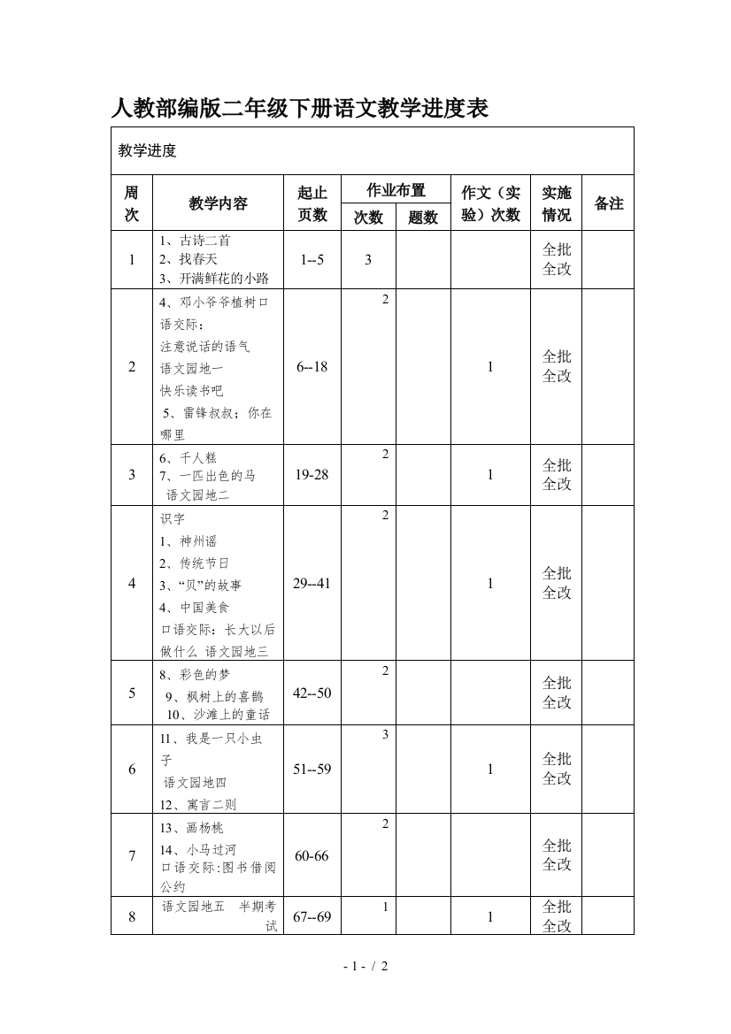 人教部编版二年级下册语文教学进度表