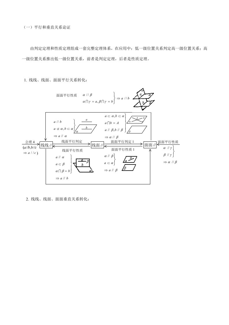 高中立体几何证明方法及例题样稿