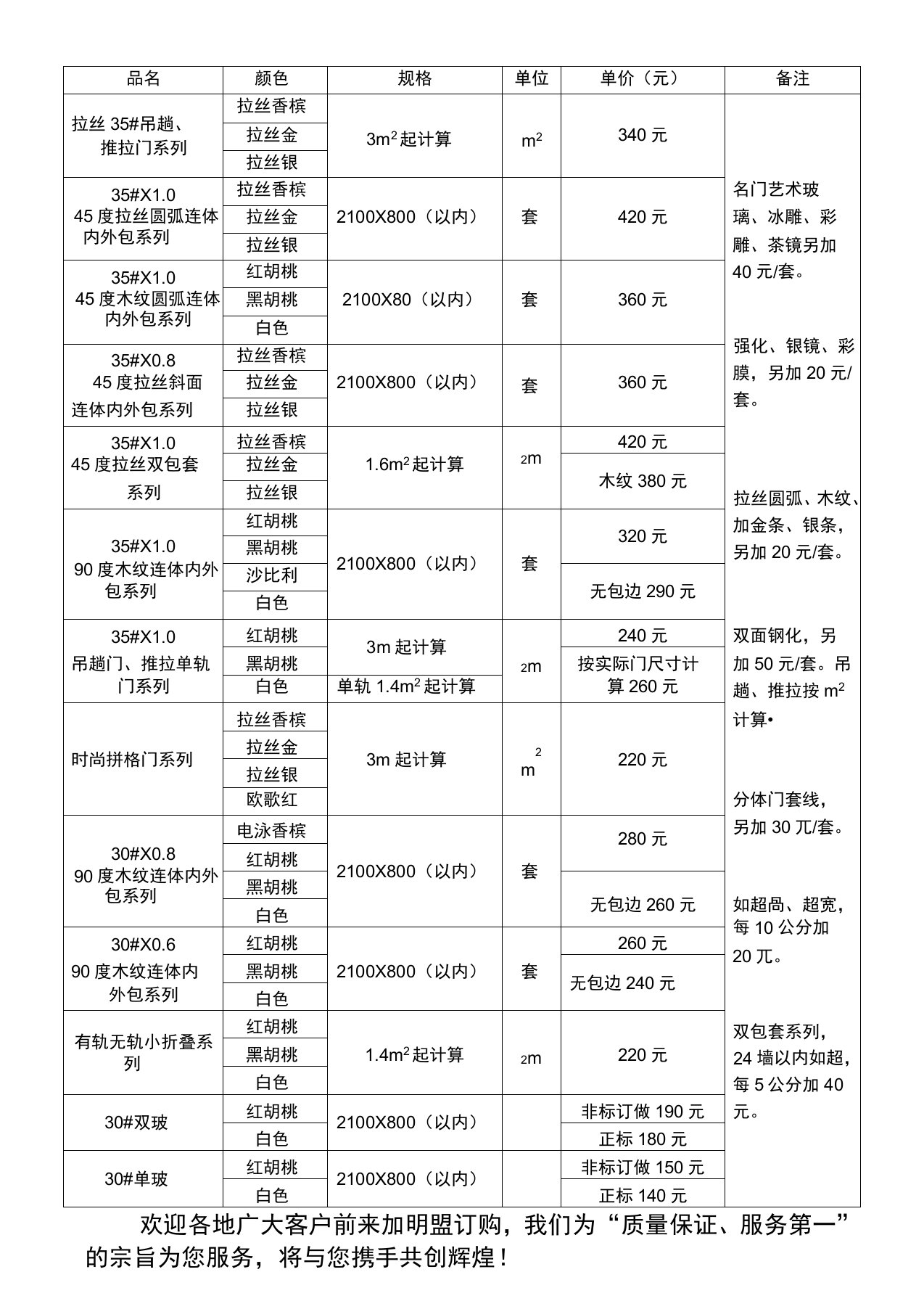 名门门业报价单