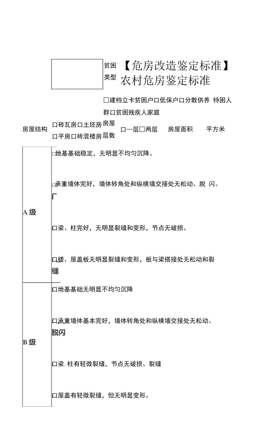 【危房改造鉴定标准】农村危房鉴定标准