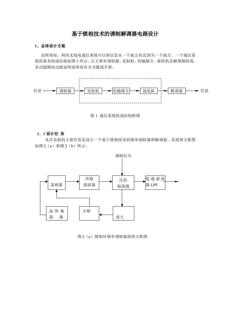 基于锁相技术的调频通信系统设计