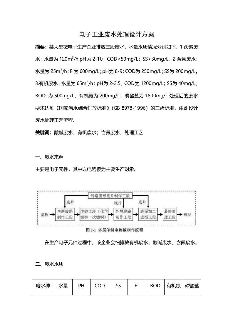 电子工业废水处理设计方案