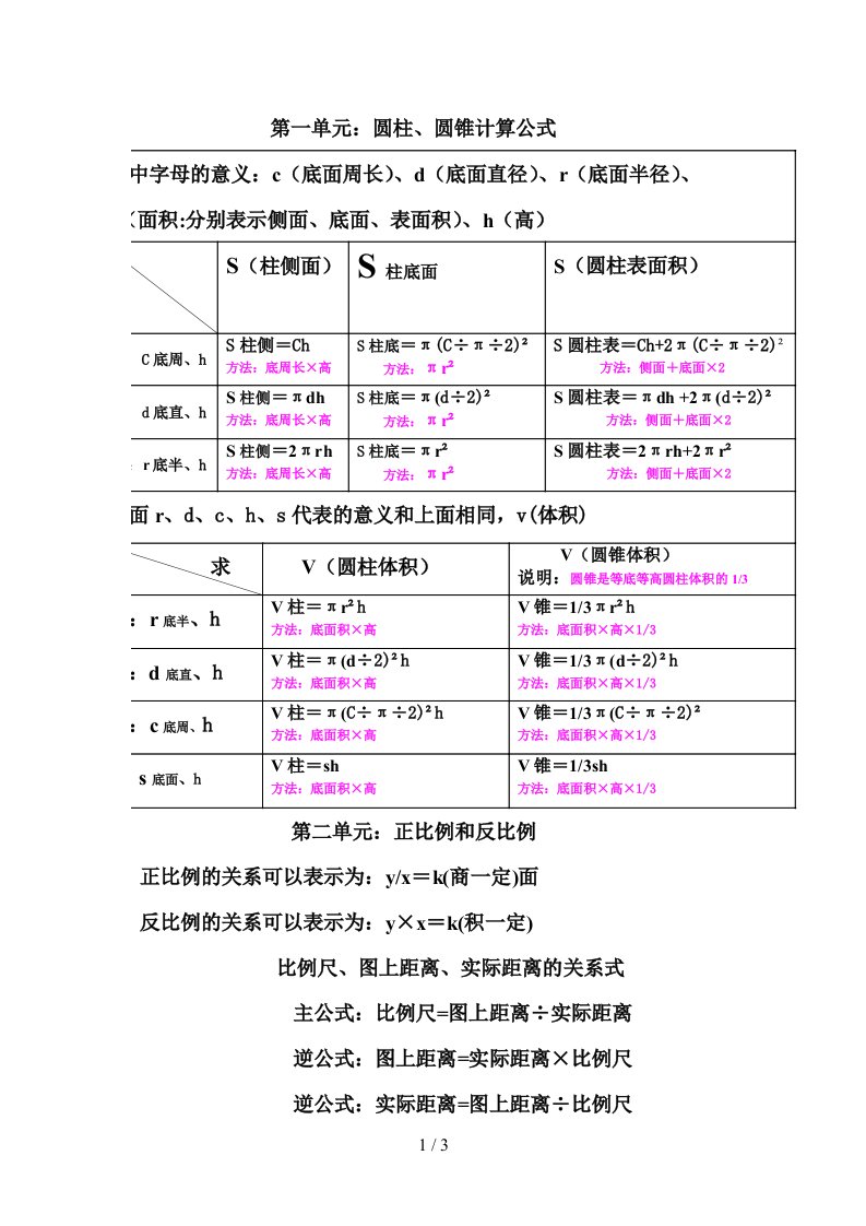 圆柱体侧底表面积计算公式及例题