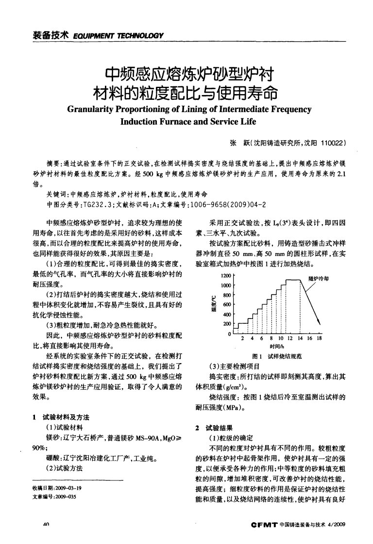 中频感应熔炼炉砂型炉衬材料的粒度配比与使用寿命