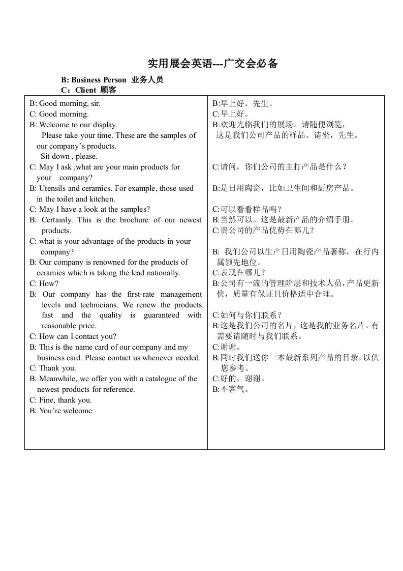 展会英语-广交会必备配各国港口