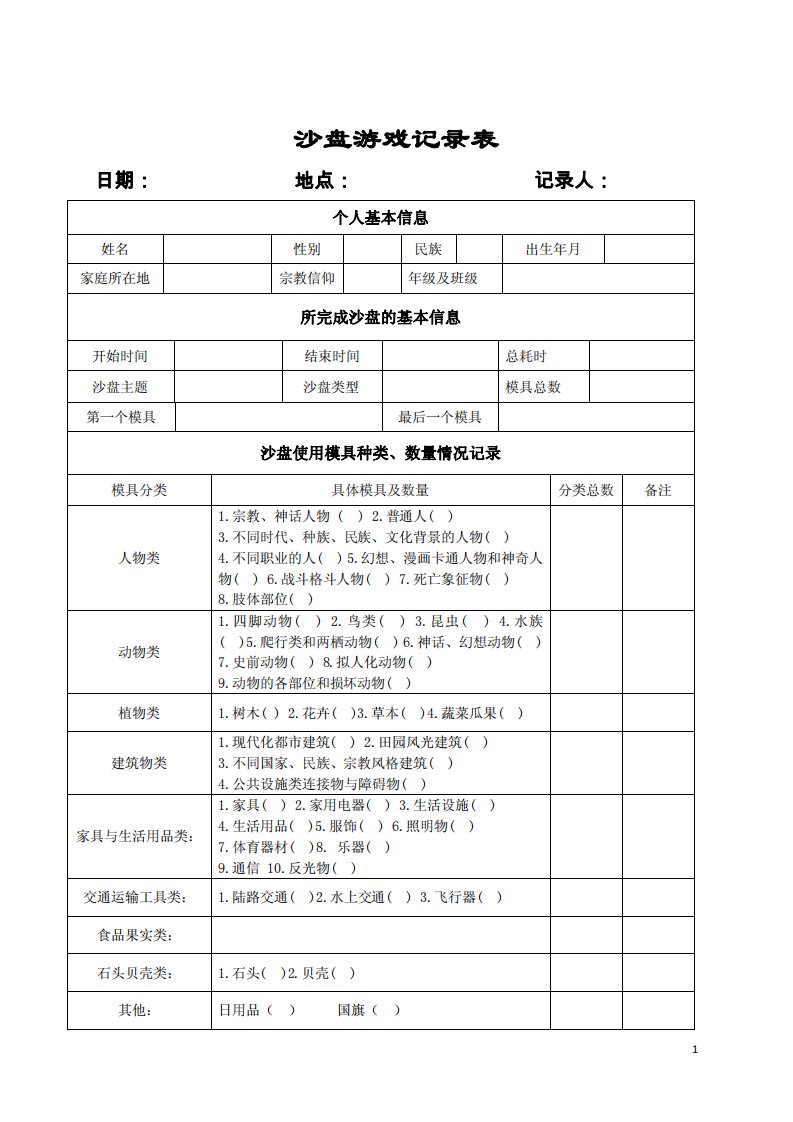 沙盘游戏记录表(个人、团体)