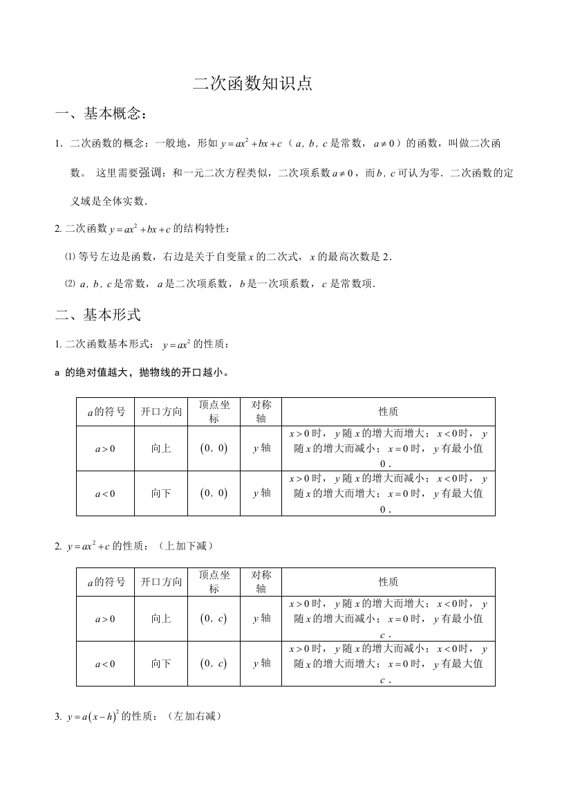 2023年初中二次函数知识点汇总最全