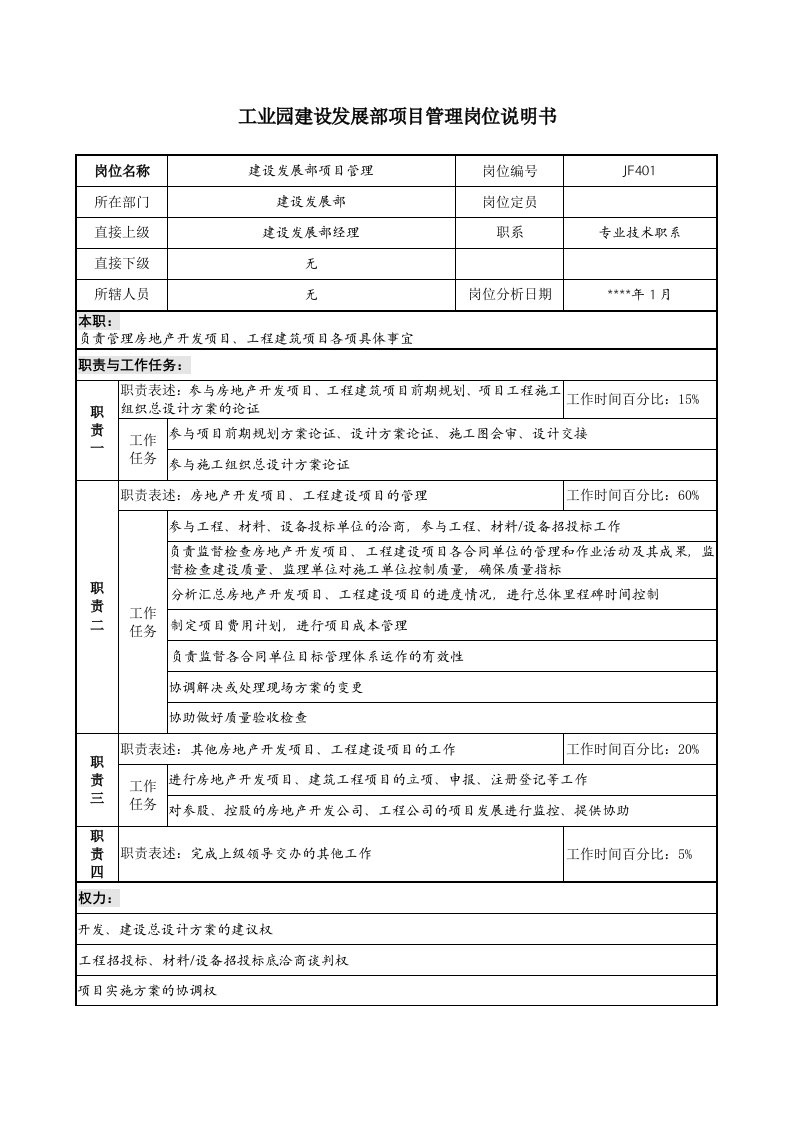 项目管理-工业园建设发展部项目管理岗位说明书