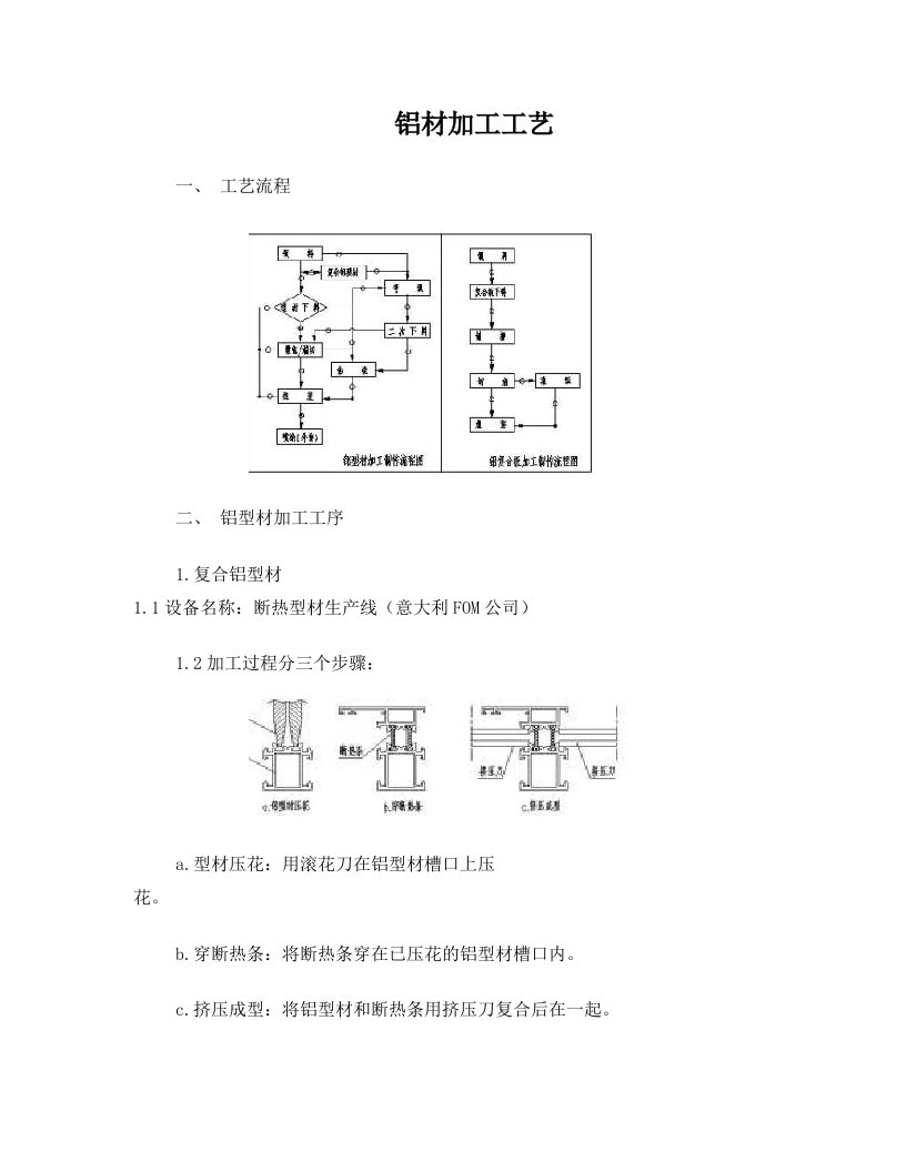 qakAAA铝材加工工艺