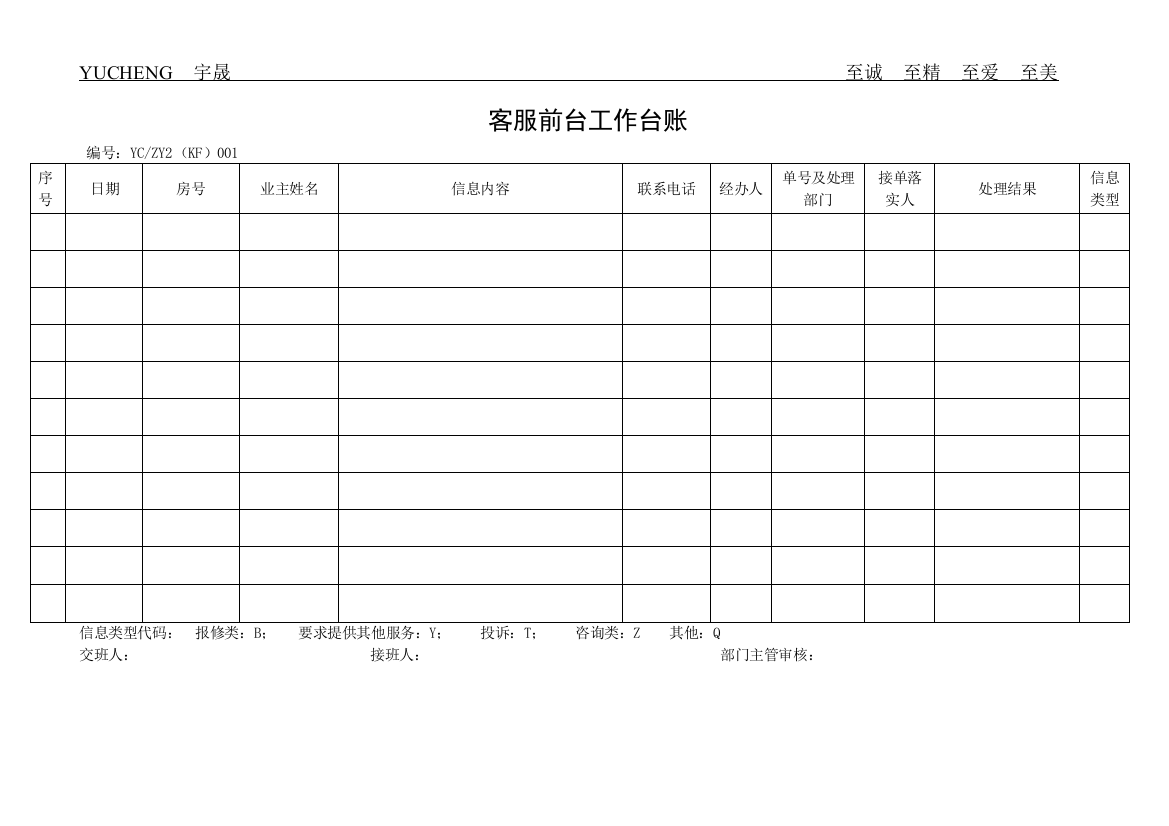 客服部记录全套表单