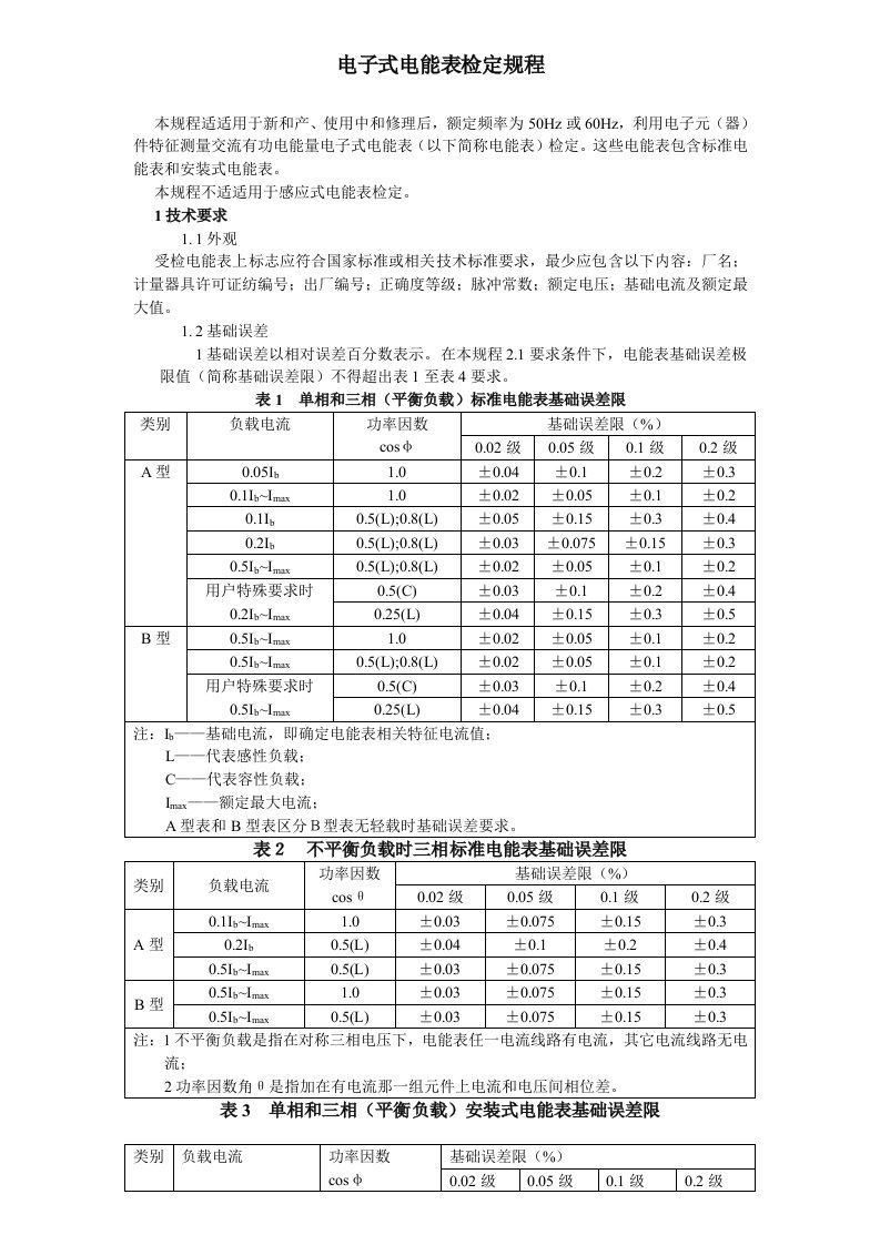 2021年JJG电子式电能表检定专项规程