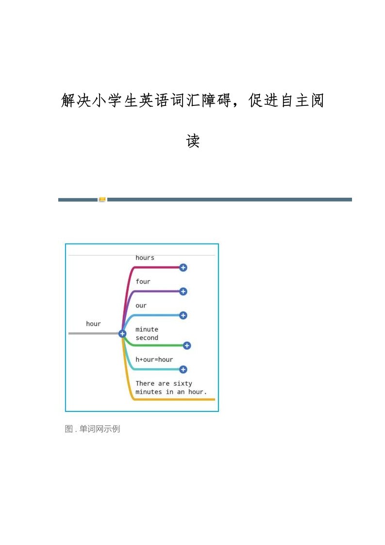 解决小学生英语词汇障碍，促进自主阅读