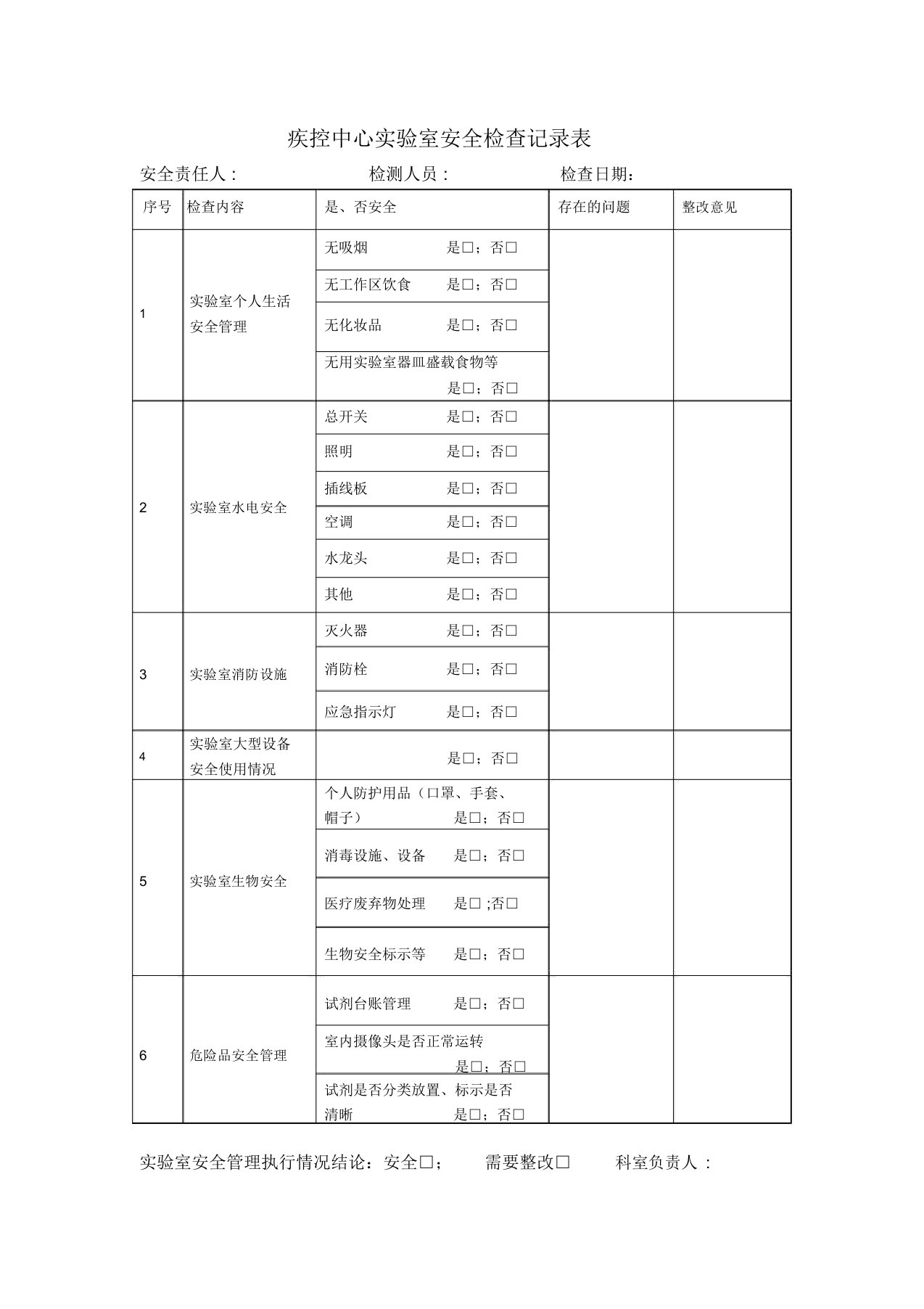 实验室安全检查记录表