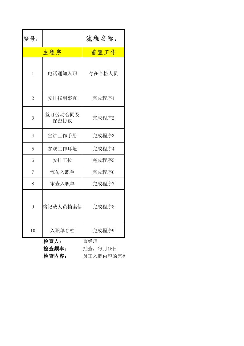 考勤管理-某公司员工入职与离职办理流程