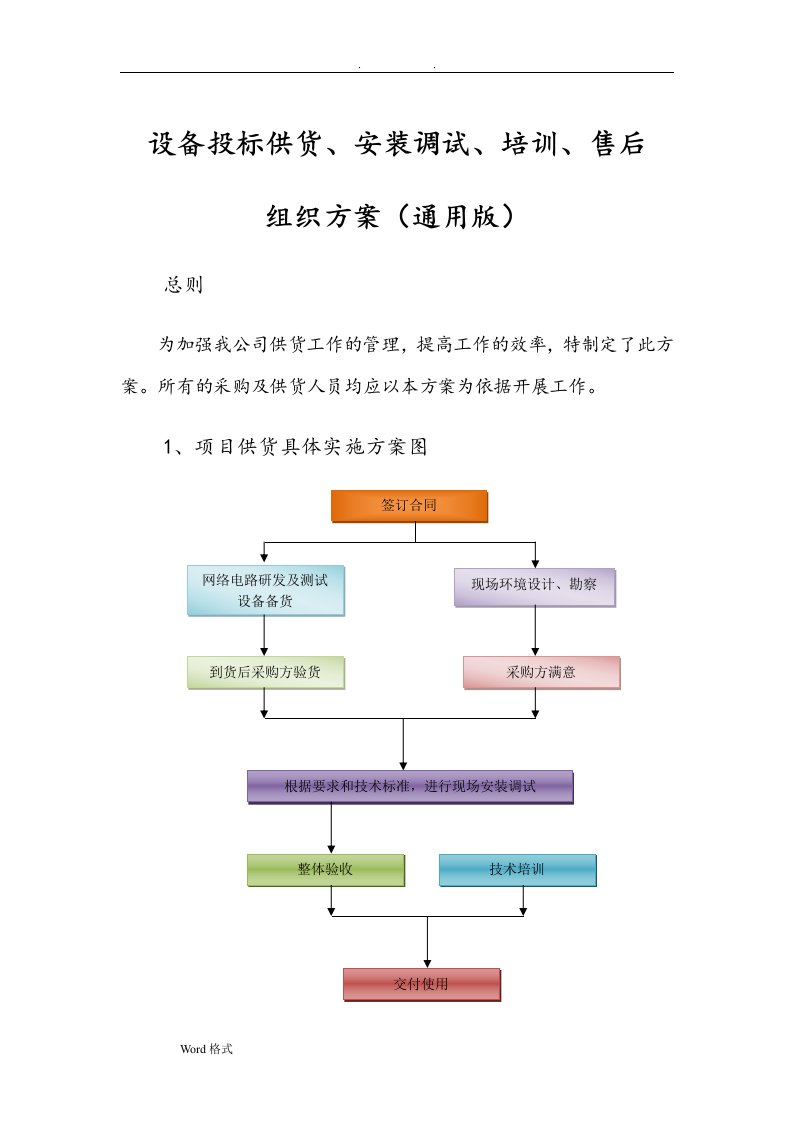 设备招投标供货、安装调试、培训、售后组织方案(通用版)