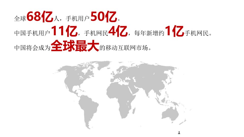 二维码O2O电子商务商业模式案例分析PPT31页