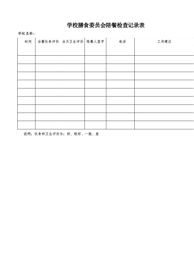 学校膳食委员会陪餐检查记录表