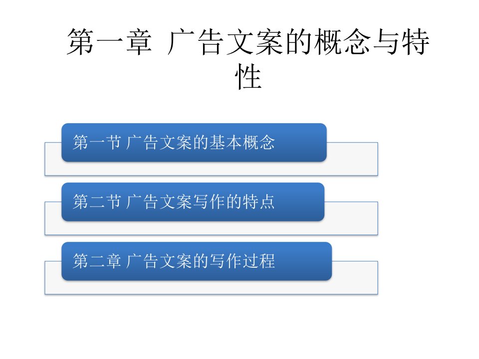 教学配套课件广告文案写作教程第二版