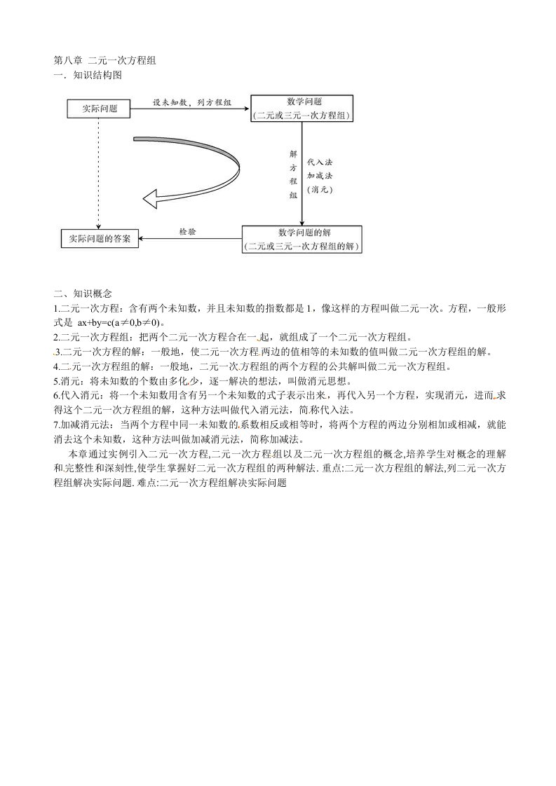 数学人教版七年级下册二元一次方程组