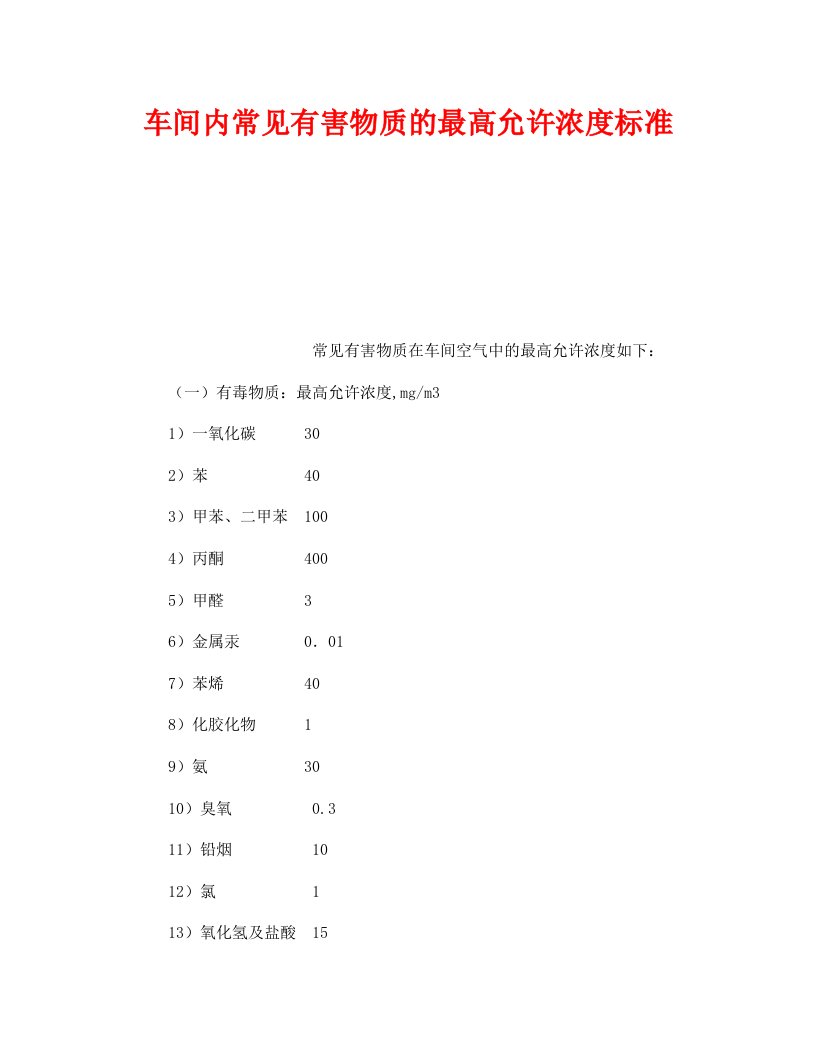 安全管理职业卫生之车间内常见有害物质的最高允许浓度标准