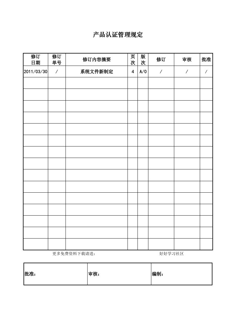 产品认证管理规定