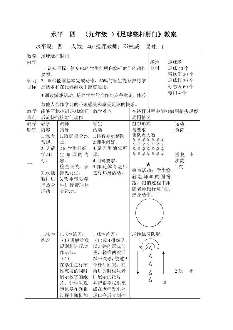 水平