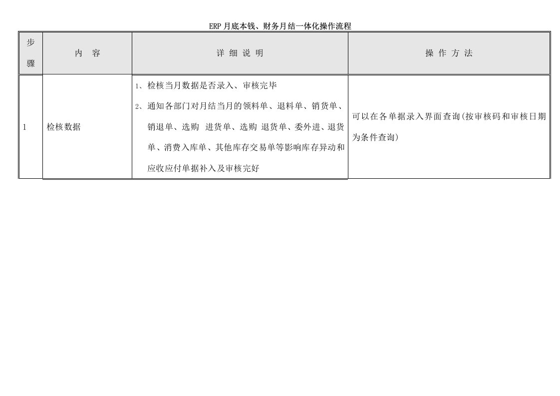 易飞erp月底存货财务成本一体化操作流程