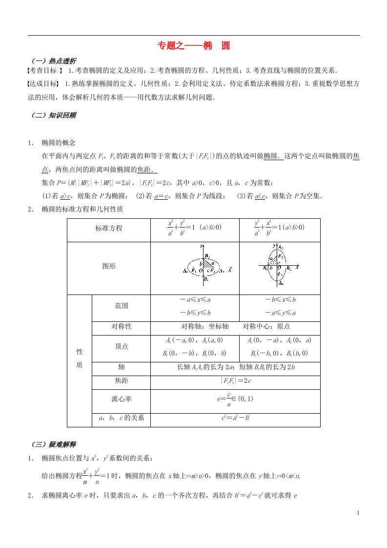 高考数学