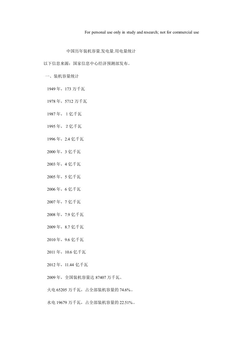 中国历年装机容量.发电量.用电量统计