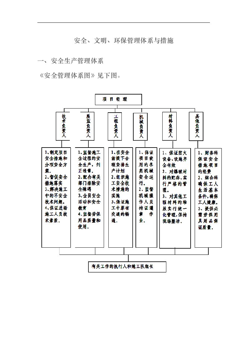 安全文明环保管理体系措施