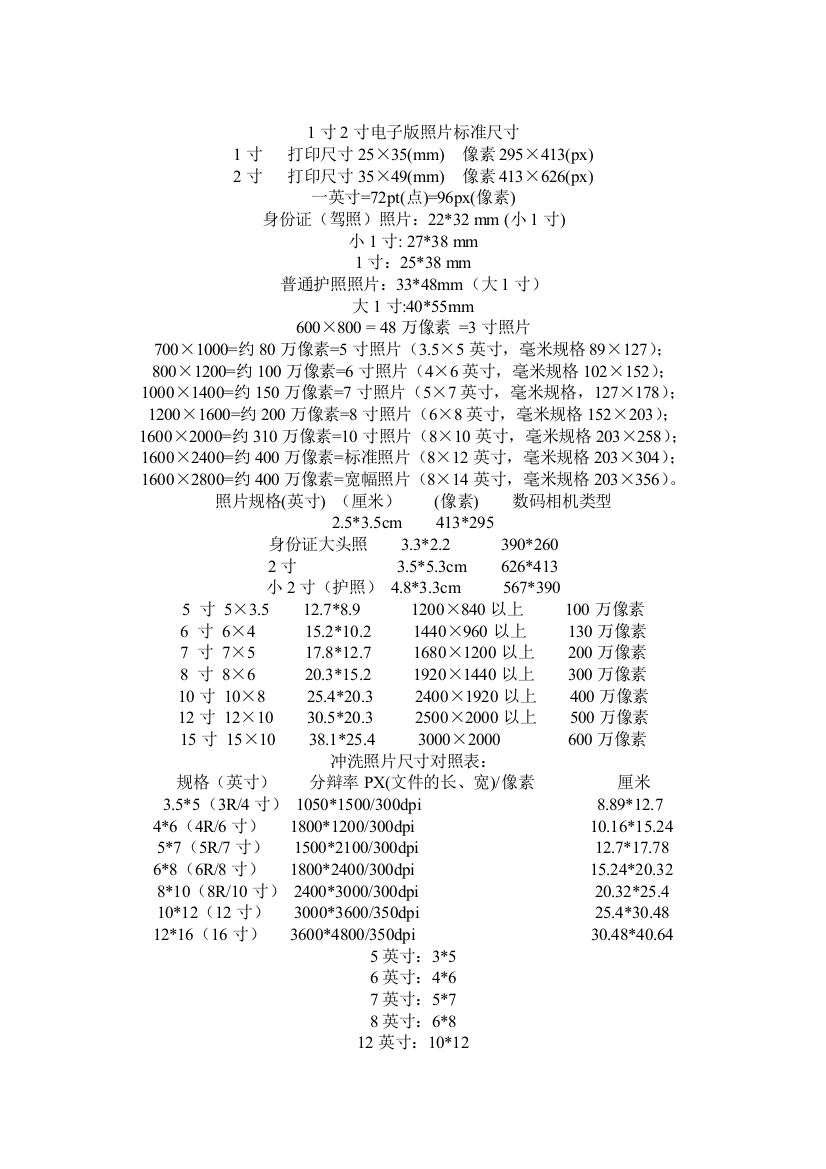 1寸2寸电子版及各种证件照片标准尺寸