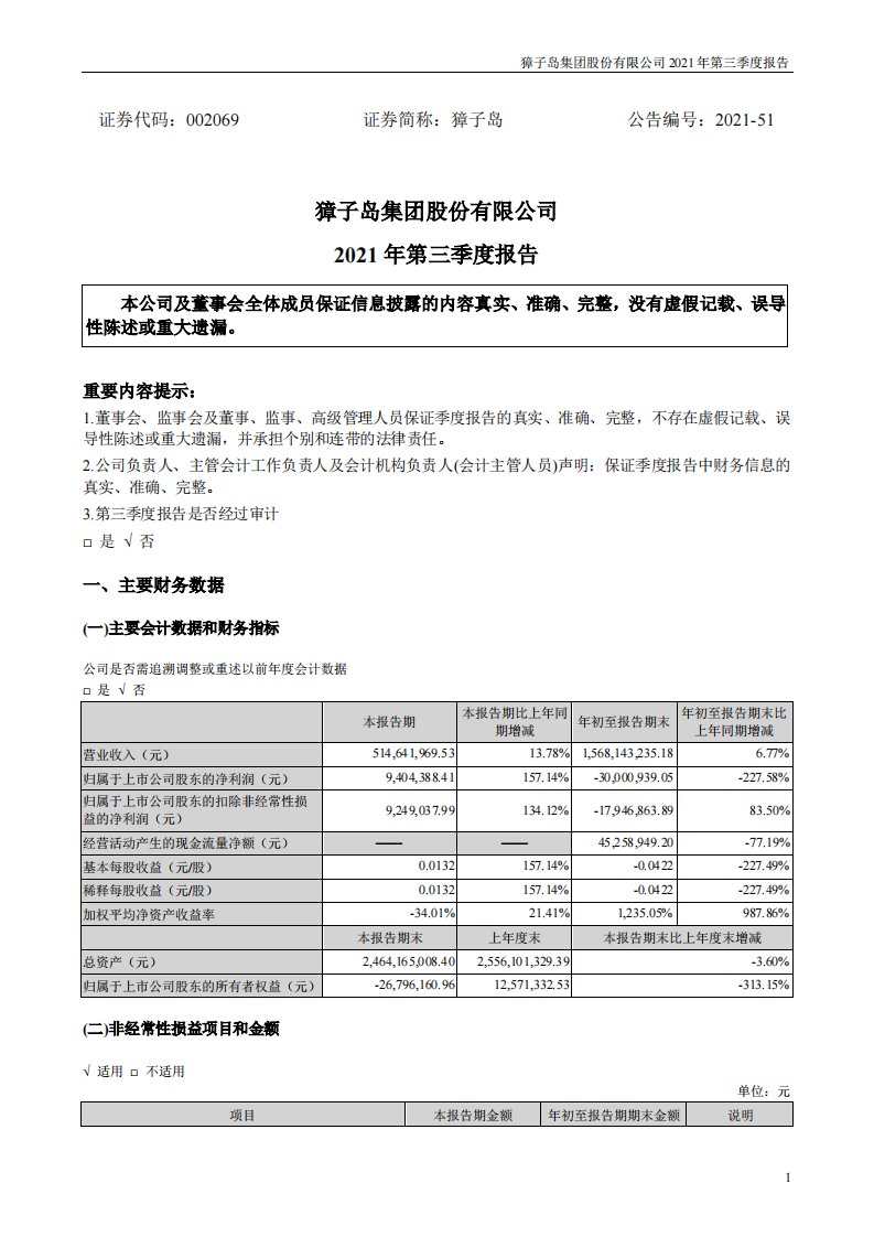 深交所-獐子岛：2021年第三季度报告-20211030